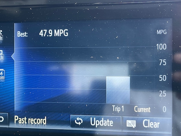 Used Toyota C-HR 2019 for sale - 75426511: Photo 44