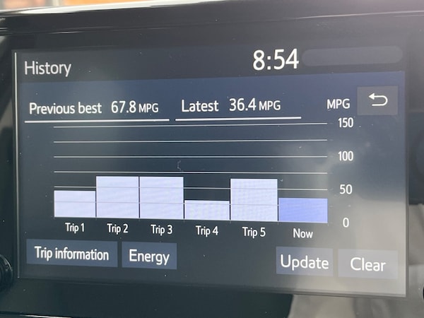 Used Toyota Yaris 2022 for sale - 75425737: Photo 36