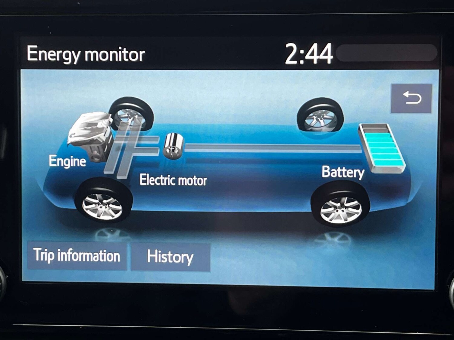 Used Toyota RAV4 2021 for sale - 77534998: Photo 35