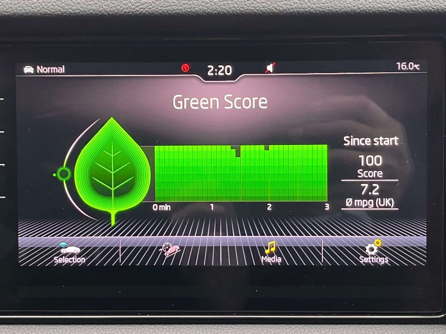 Used Skoda Kodiaq 2019 for sale - 76957824: Photo 39