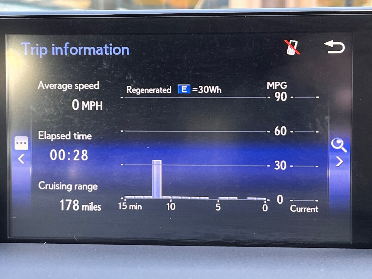 Used Lexus CT 2021 for sale - 76224506: Photo 35