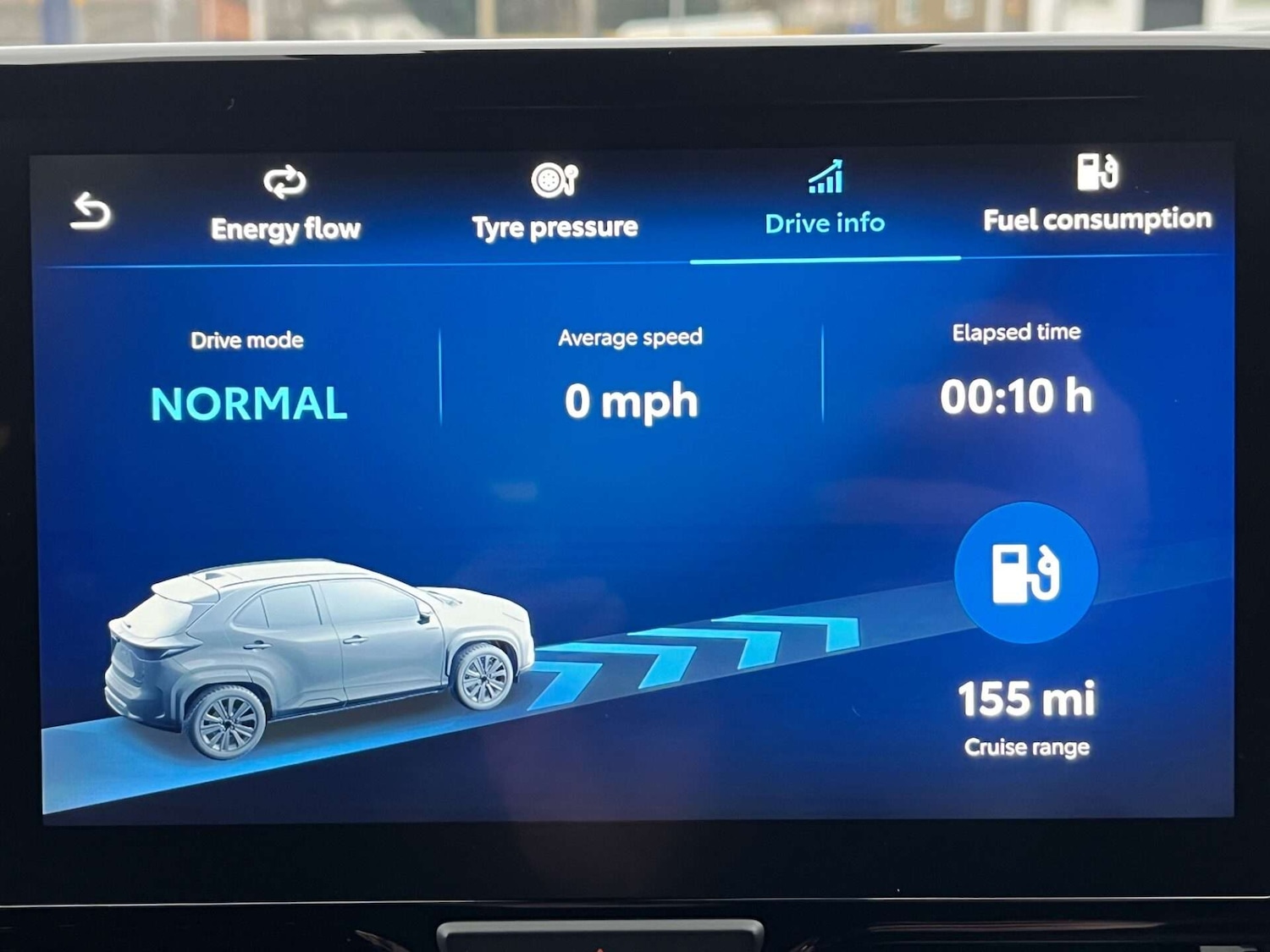 Used Toyota Yaris Cross 2023 for sale - 76905313: Photo 33