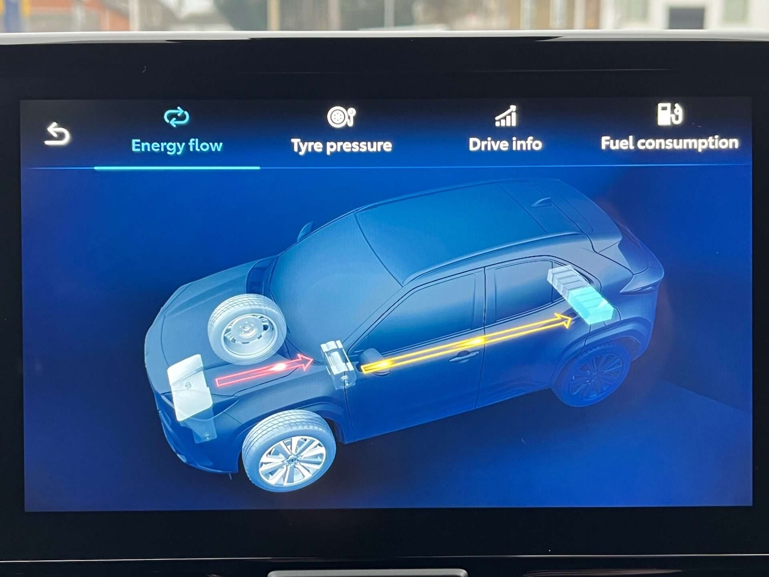 Used Toyota Yaris Cross 2023 for sale - 76905313: Photo 35