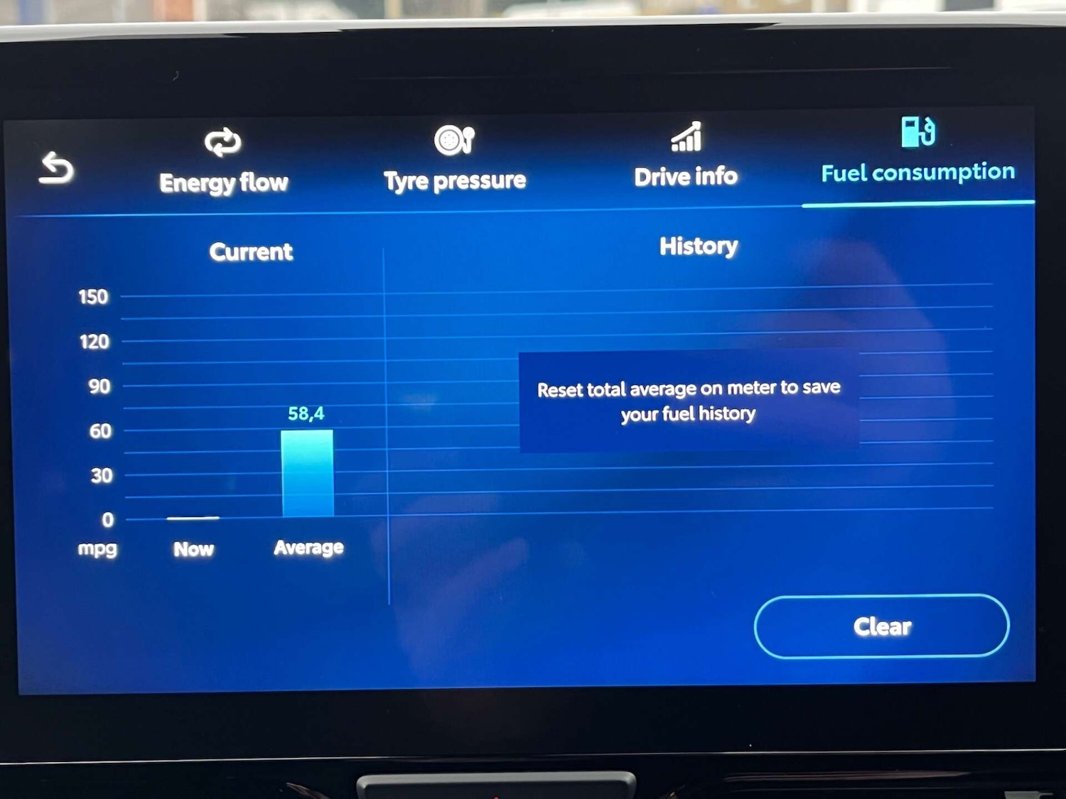 Used Toyota Yaris Cross 2023 for sale - 76905313: Photo 37