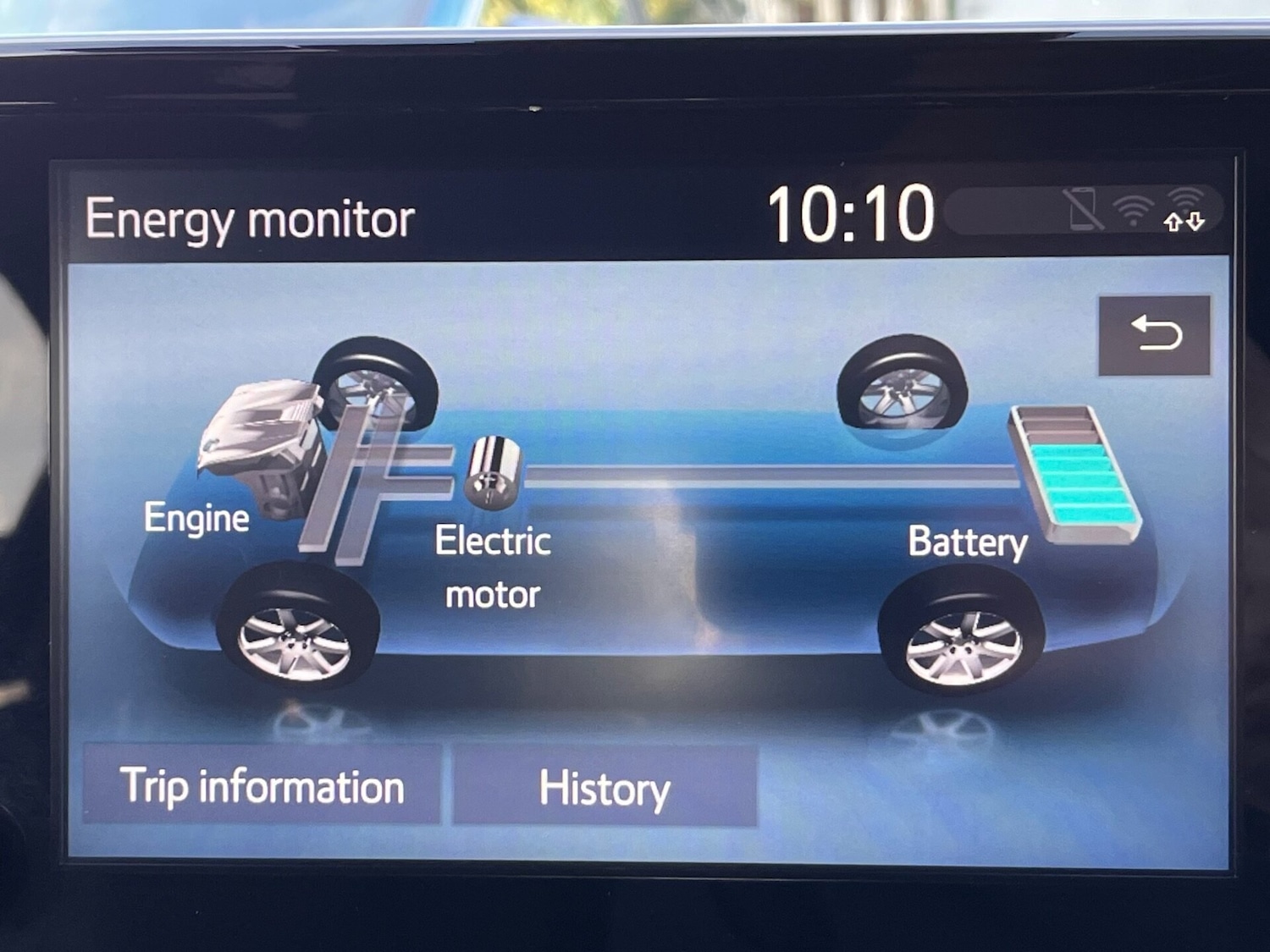 Used Toyota Yaris 2023 for sale - 76287055: Photo 51