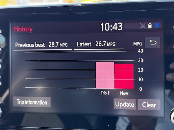 Used Toyota Yaris 2021 for sale - 75425973: Photo 39