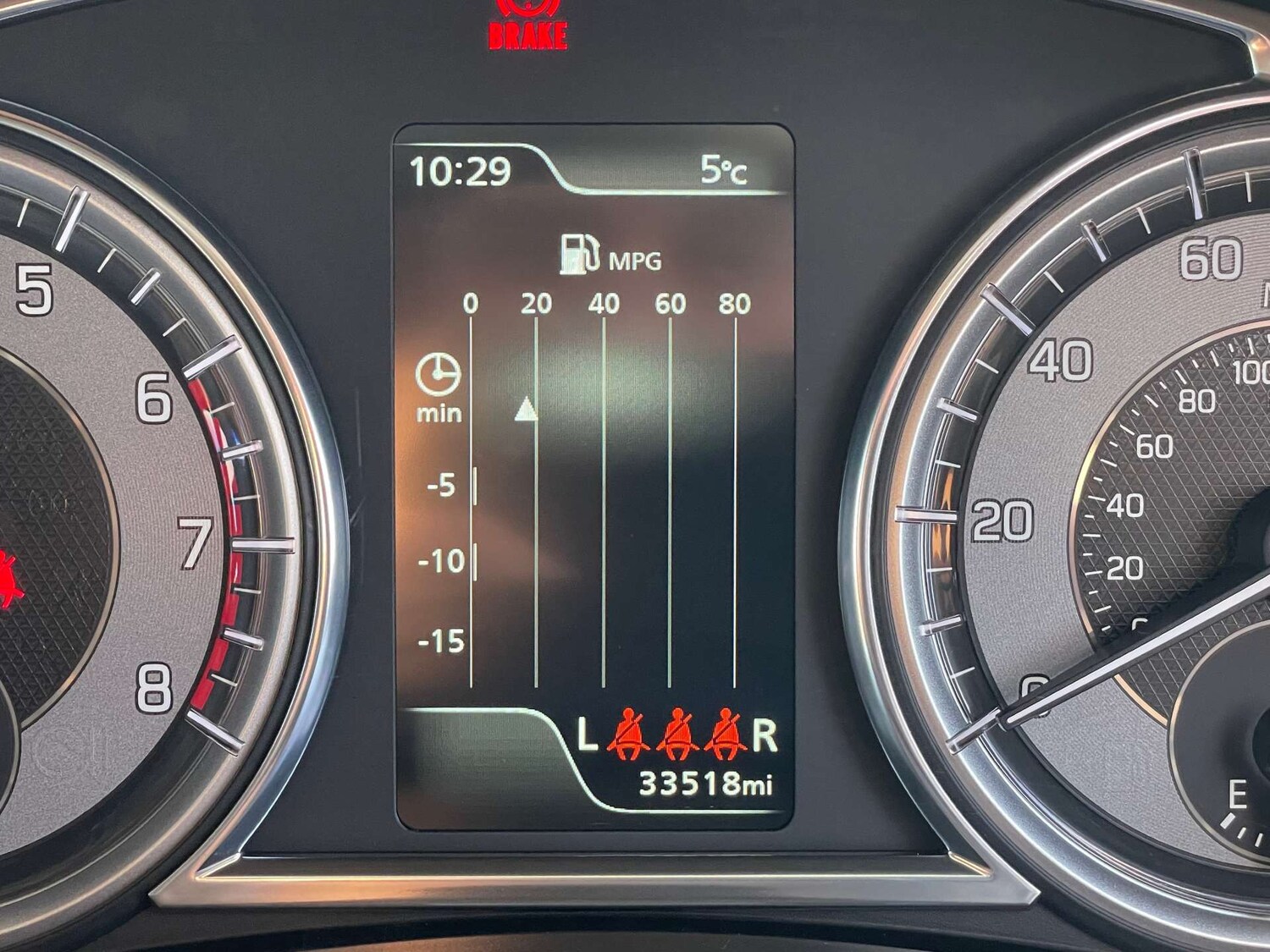 Used Suzuki SX4 S-Cross 2024 for sale - 76980020: Photo 25