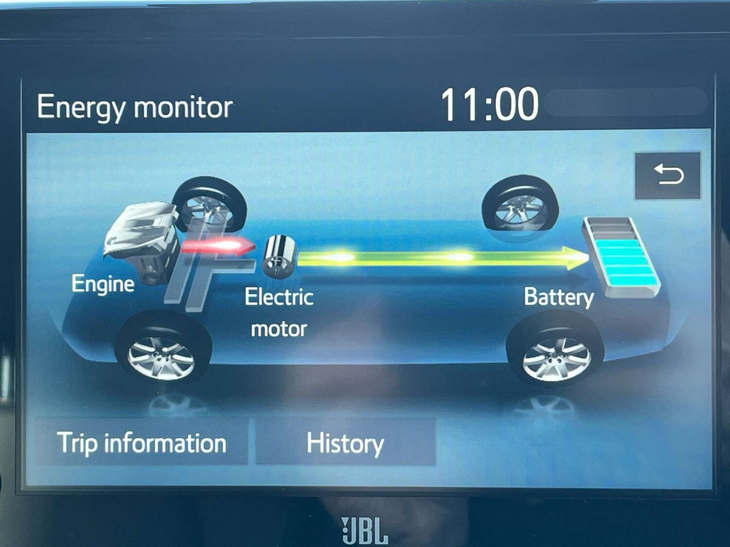 Used Toyota Yaris 2022 for sale - 77667880: Photo 38