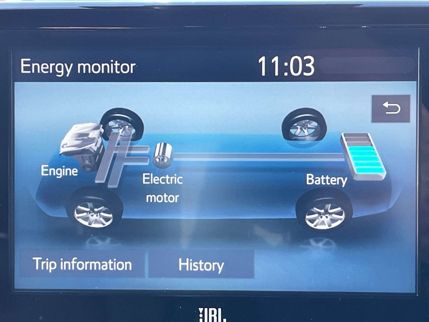 Used Toyota Yaris 2022 for sale - 77667880: Photo 39