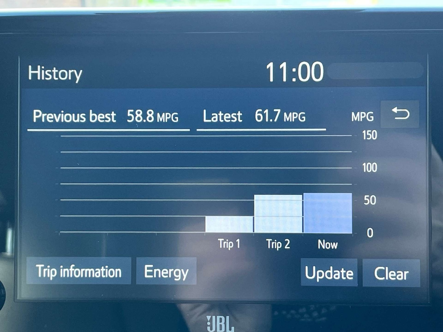 Used Toyota Yaris 2022 for sale - 77667880: Photo 41