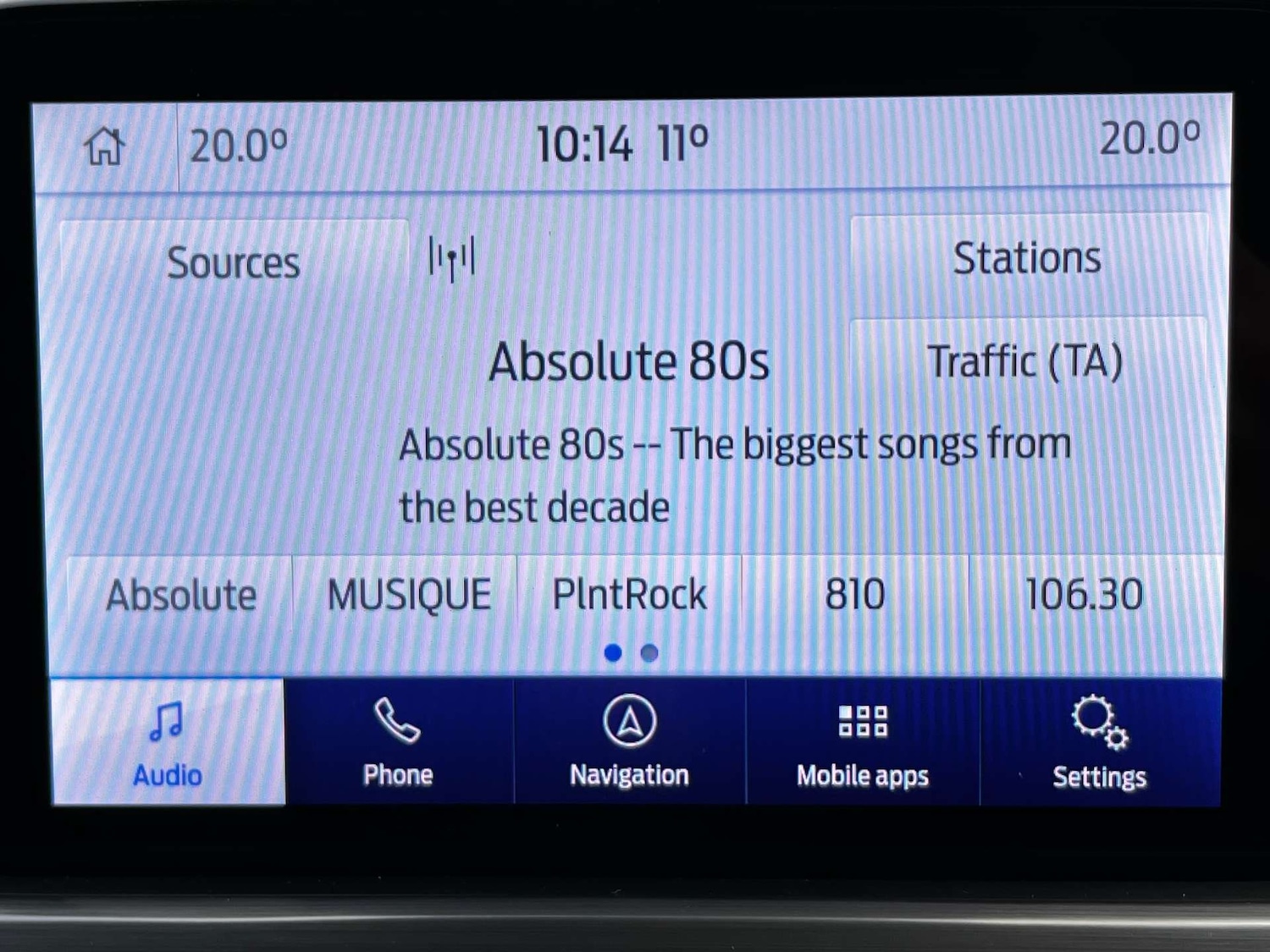 Used Ford Focus 2020 for sale - 76905377: Photo 41