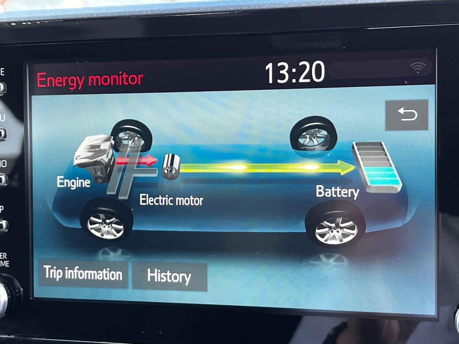 Used Toyota C-HR 2021 for sale - 75995012: Photo 44