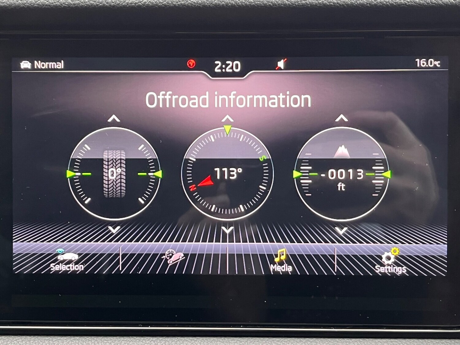 Used Skoda Kodiaq 2019 for sale - 76133780: Photo 38