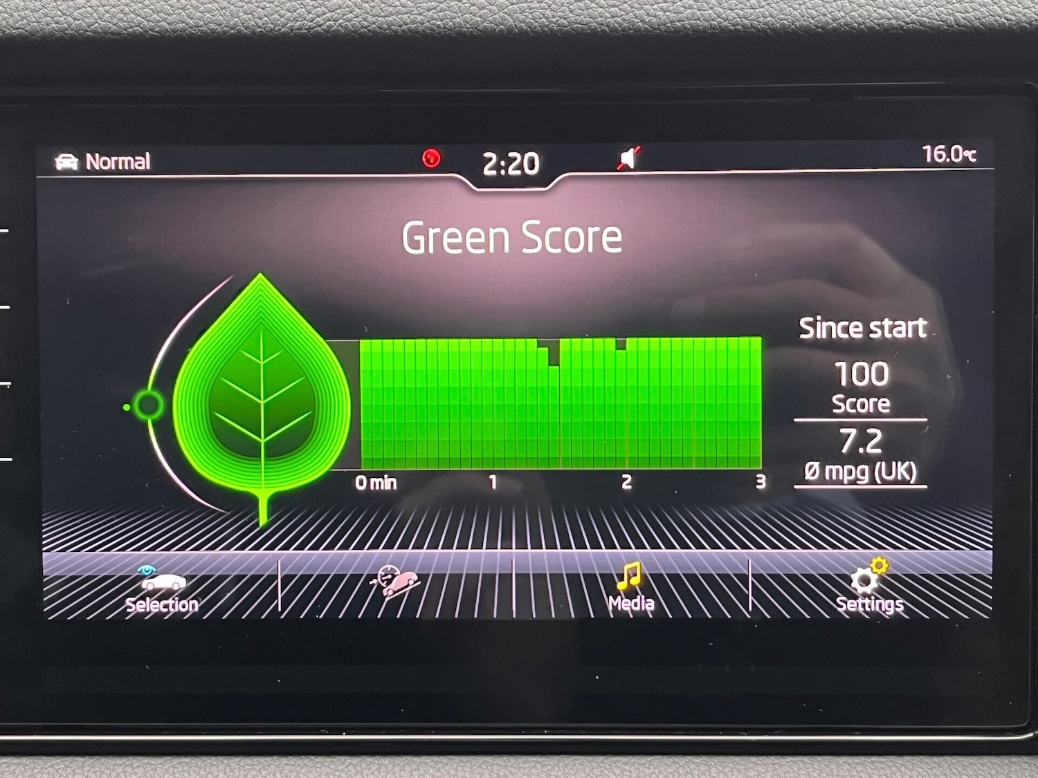 Used Skoda Kodiaq 2019 for sale - 76133780: Photo 39