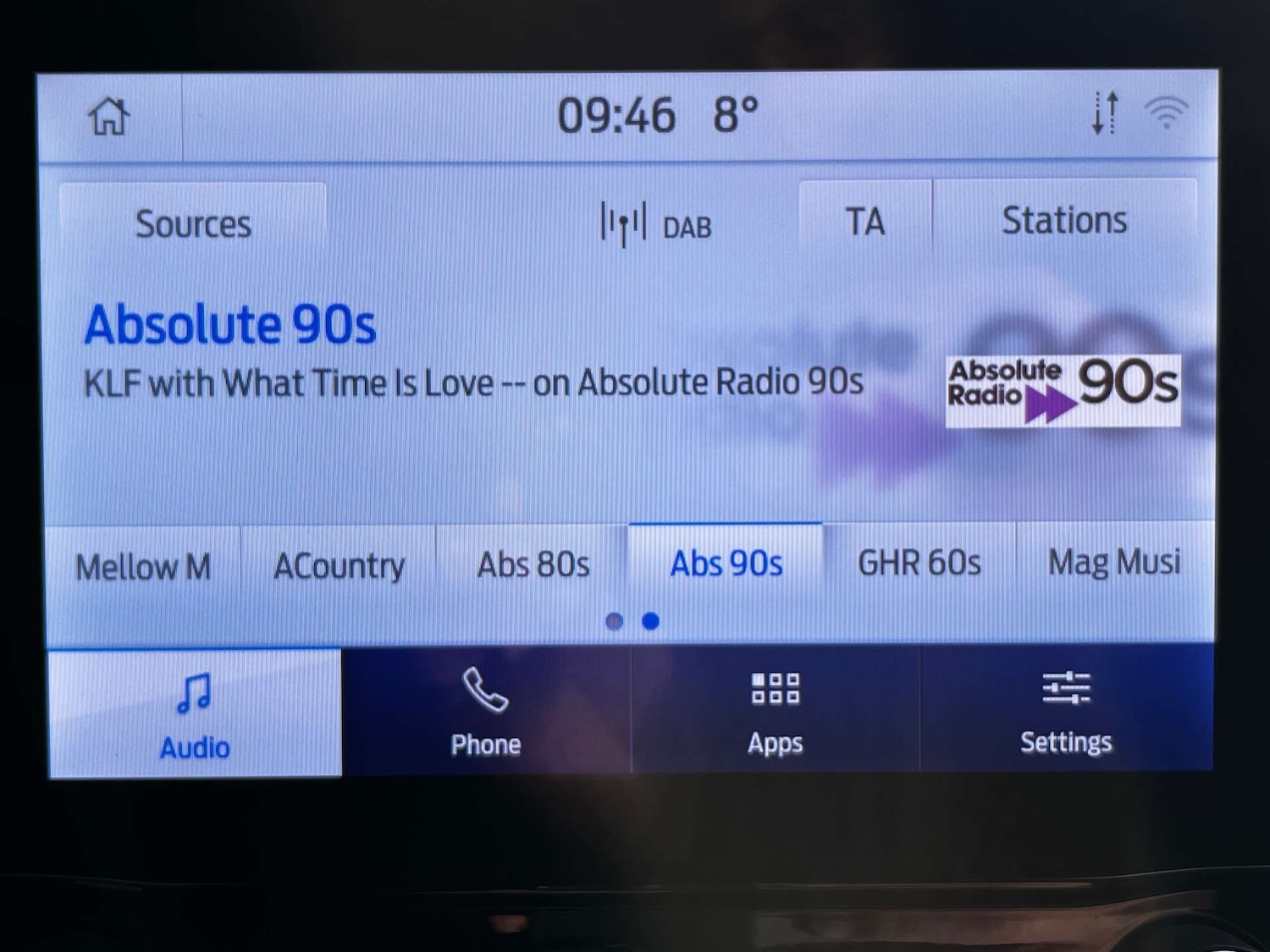 Used Ford Tourneo Custom 2022 for sale - 76980021: Photo 38