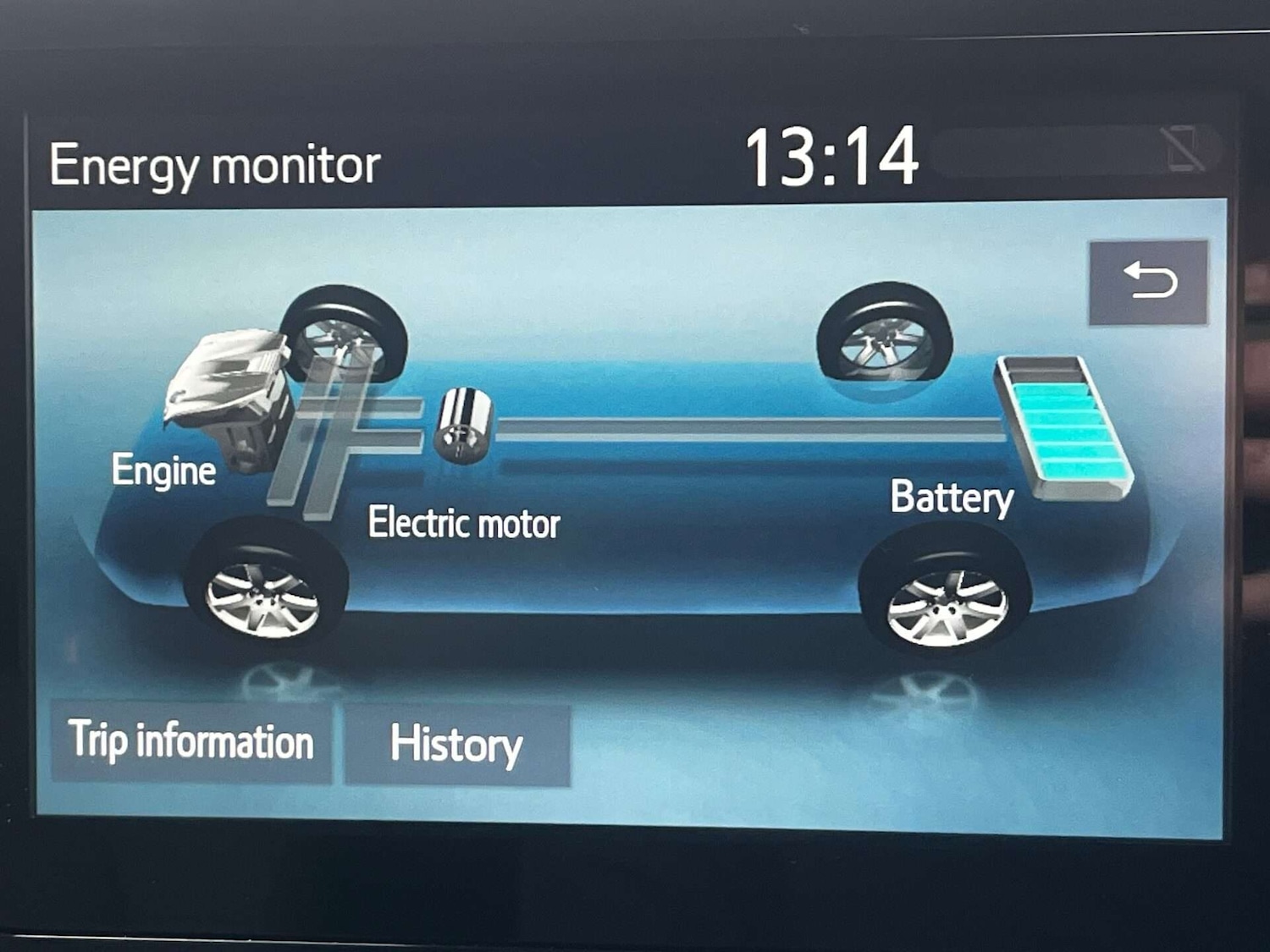 Used Toyota C-HR 2021 for sale - 76905258: Photo 40