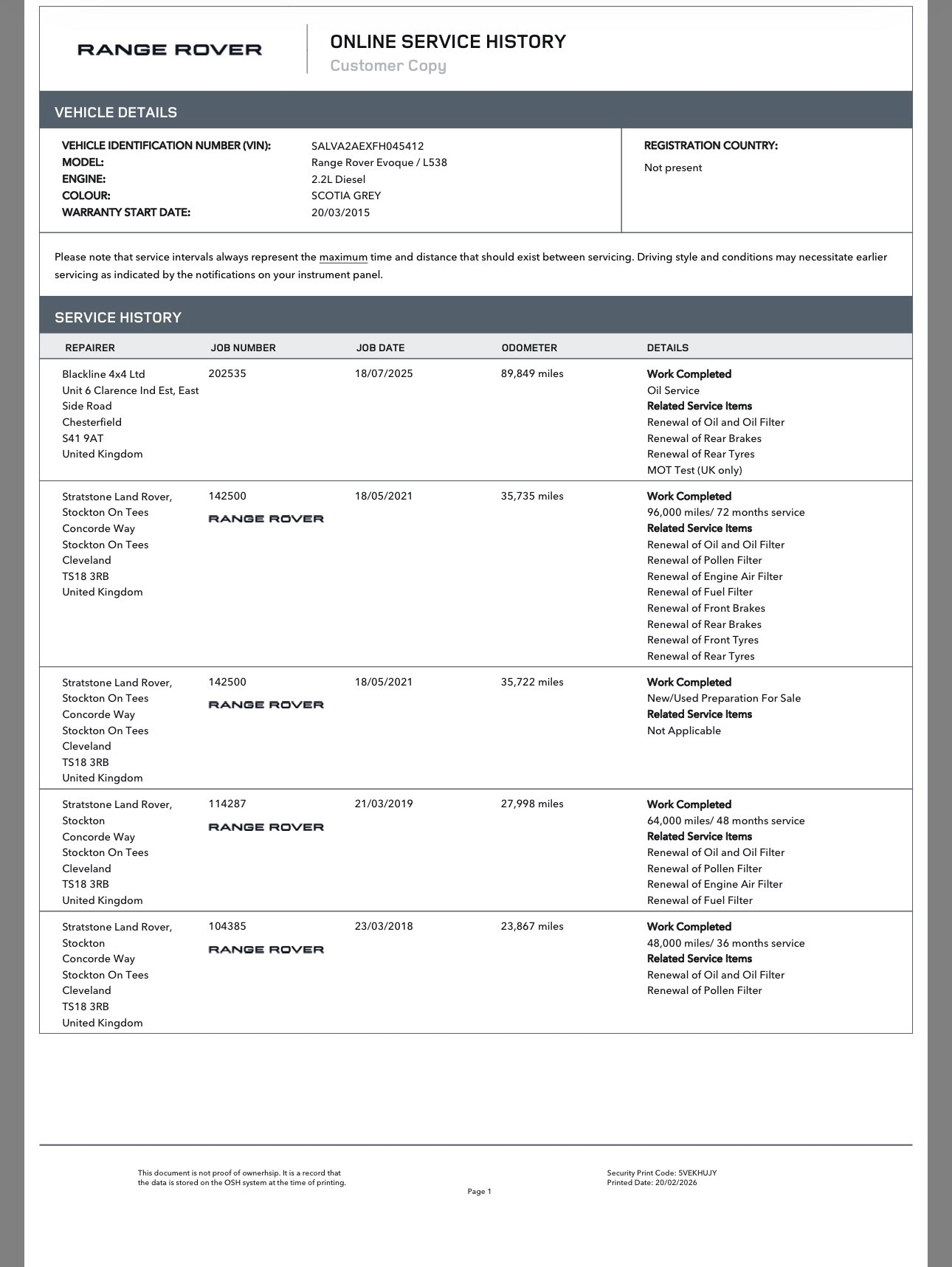 Used Land Rover Range Rover Evoque 2015 for sale - 77618432: Photo 28
