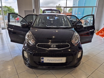 Used Kia Picanto 2015 for sale - 75520030: Photo