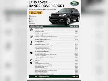 Used Land Rover Range Rover Sport 2015 for sale - 79496047: Photo