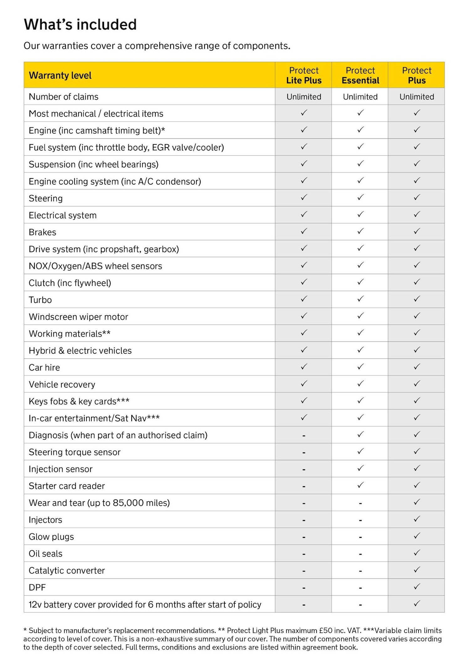 Used Land Rover Discovery Sport 2019 for sale - 77802065: Photo 57
