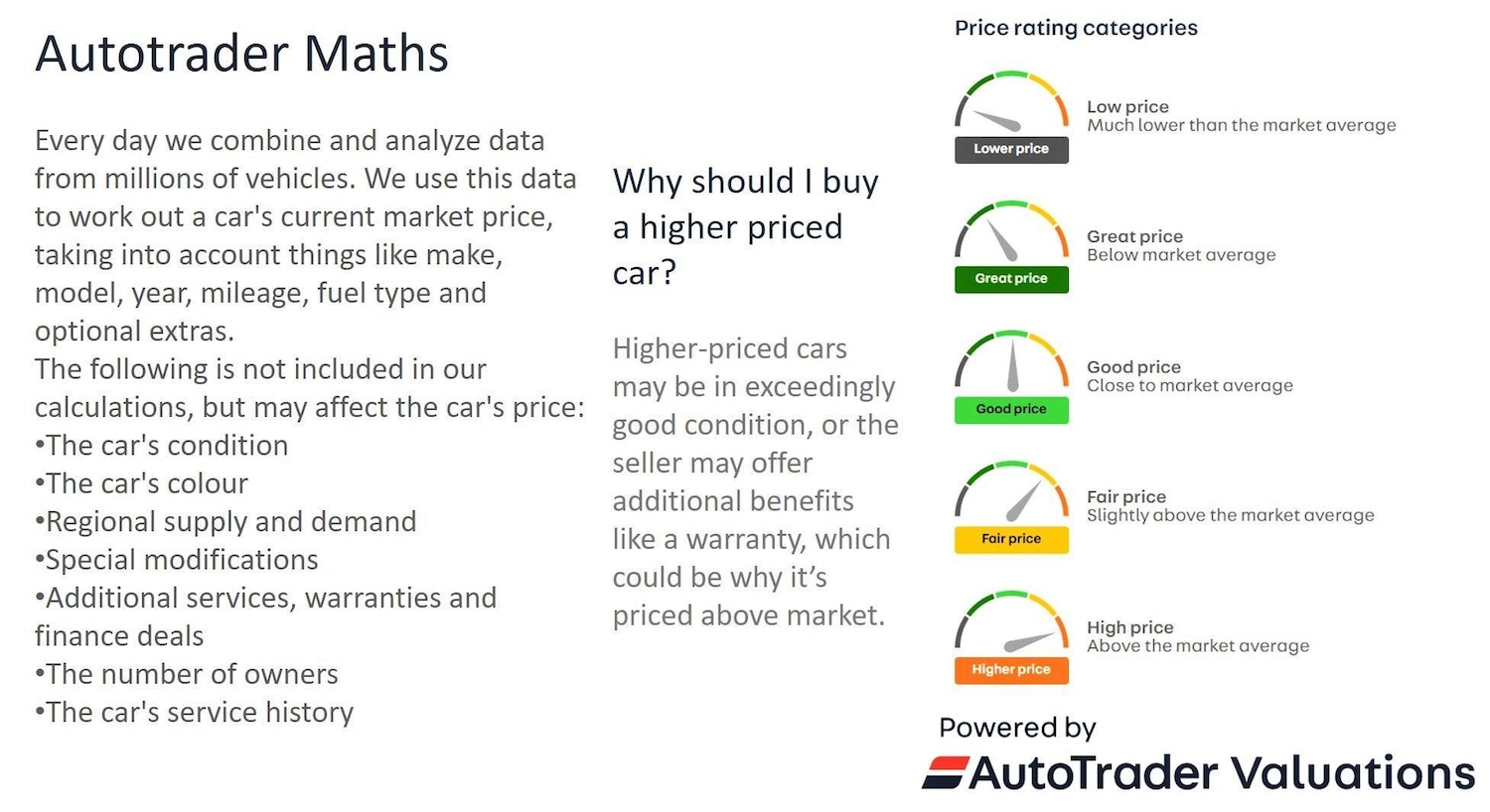 Used Skoda Fabia 2022 for sale - 77203860: Photo 34