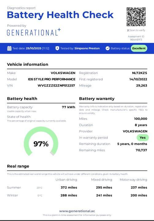 Used Volkswagen ID.5 2022 for sale - 76498515: Photo 18