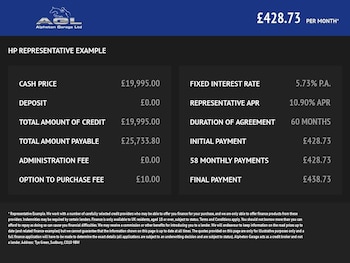 Used Land Rover Range Rover Sport 2018 for sale - 77971260: Photo