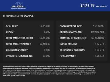 Used Ford Fiesta 2016 for sale - 74953620: Photo