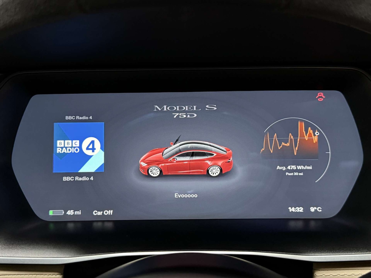 Used Tesla Model S 2017 for sale - 76694794: Photo 18