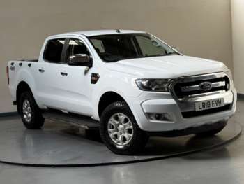 Used Ford Ranger 2018 for sale - 74632365: Photo