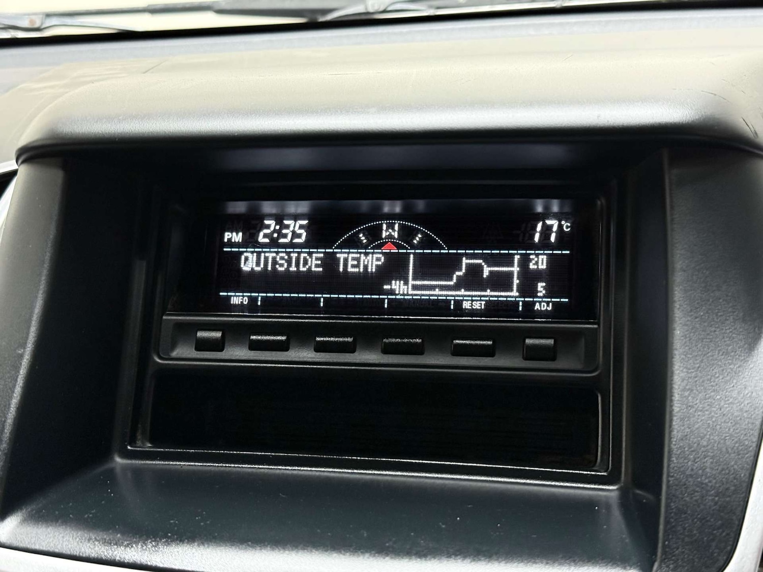 Used Mitsubishi L200 2015 for sale - 76600799: Photo 19