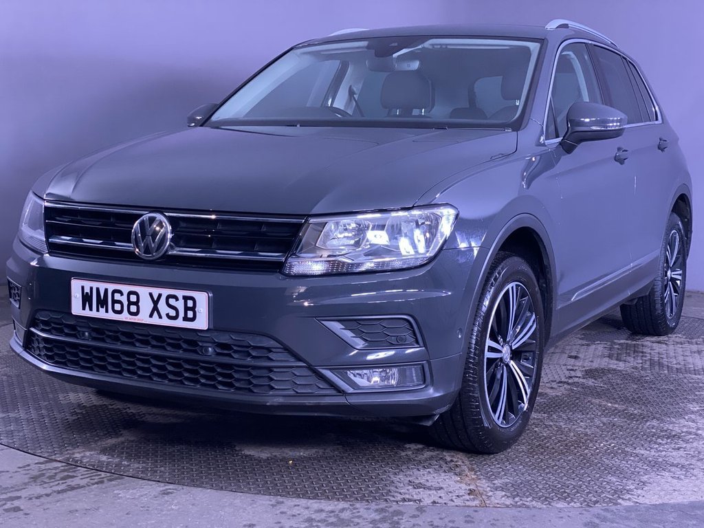 Used Volkswagen Tiguan 2019 for sale - 76481613: Photo 4