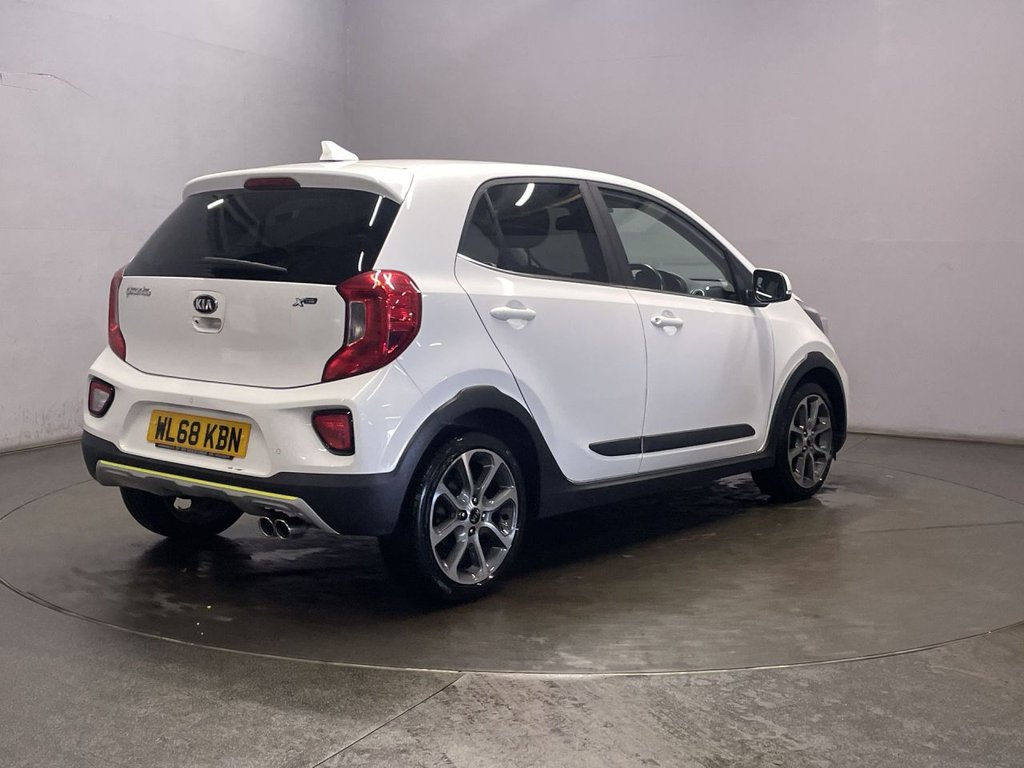 Used Kia Picanto 2019 for sale - 75854653: Photo 16