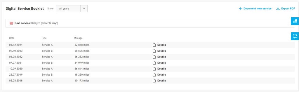 Used Mercedes-Benz C Class 2017 for sale - 78082224: Photo 8