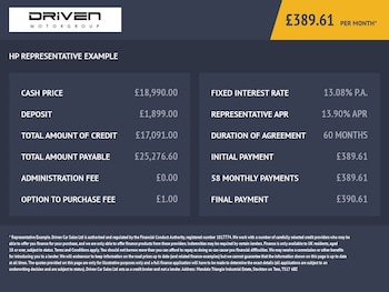 Used Land Rover Range Rover Evoque 2019 for sale - 77275958: Photo