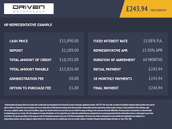 Used Renault Clio 2021 for sale - 77791996: Photo