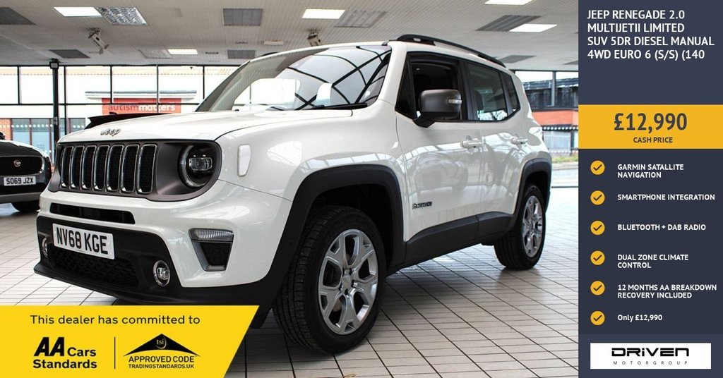 Used Jeep Renegade 2018 for sale - 77719770: Photo 1