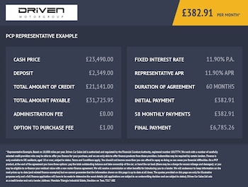 Used Land Rover Discovery Sport 2021 for sale - 78069105: Photo