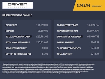 Used Kia Niro 2021 for sale - 77609252: Photo