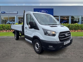Ford Transit feature image