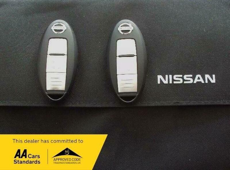 Used Nissan Juke 2021 for sale - 76730044: Photo 9