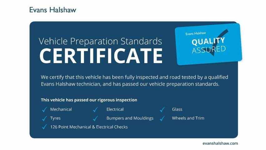 Used Dacia Spring for sale - 77862549: Photo 3