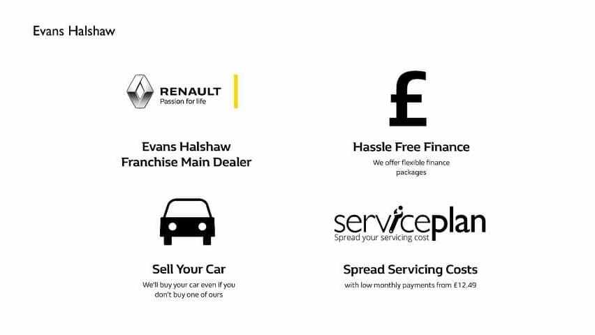 Used Dacia Spring for sale - 77862549: Photo 4