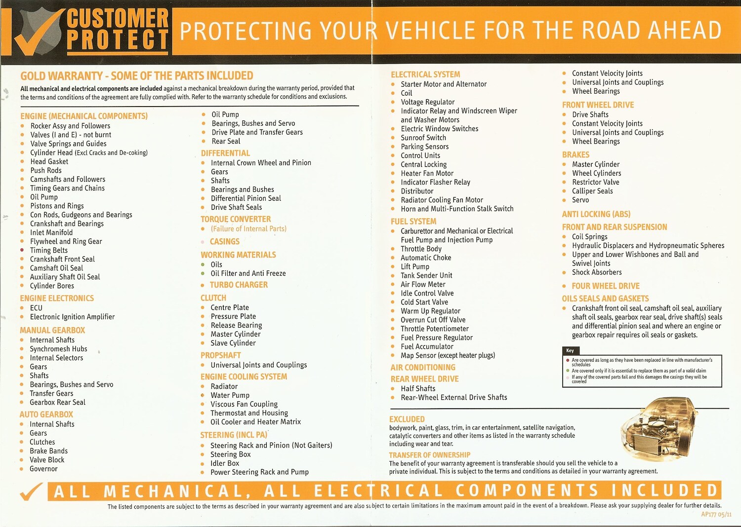 Vehicle 18