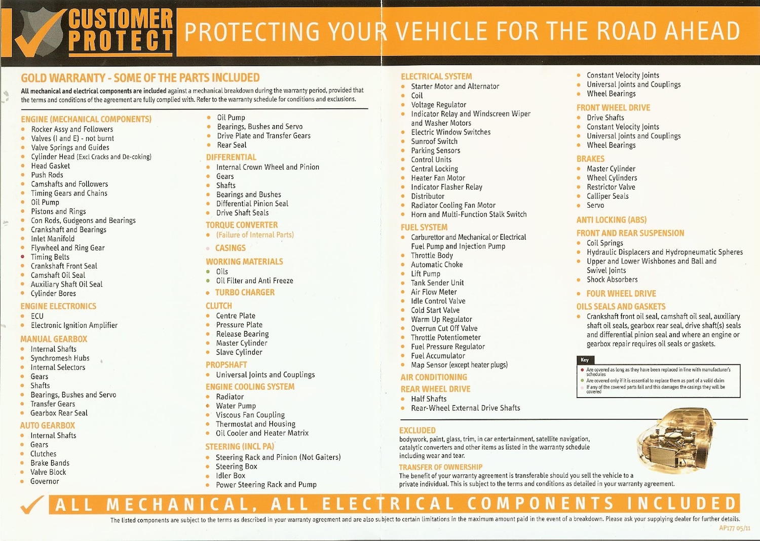 Used Mitsubishi Outlander 2019 for sale - 77692052: Photo 20