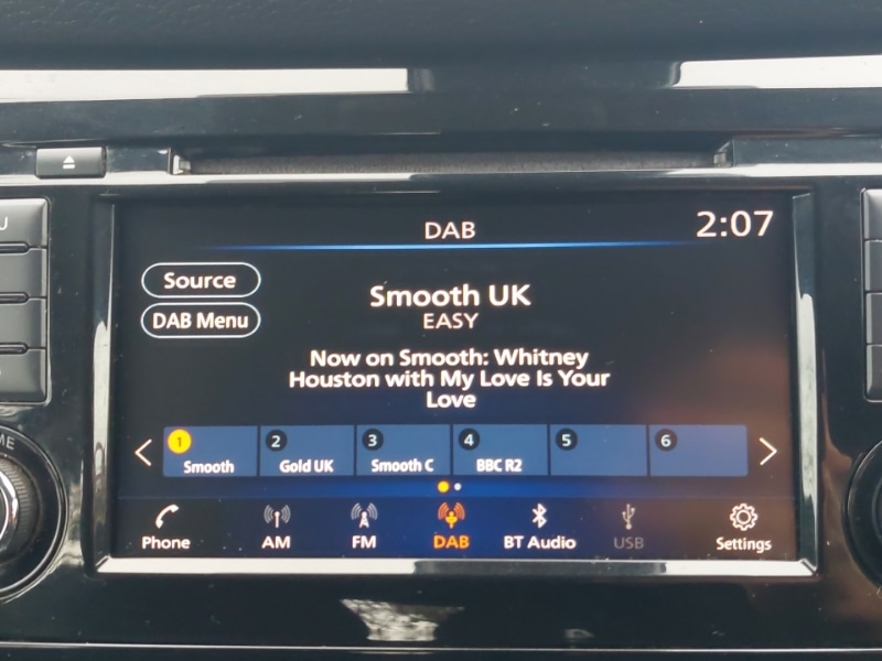 Used Nissan Qashqai 2020 for sale - 77682361: Photo 19