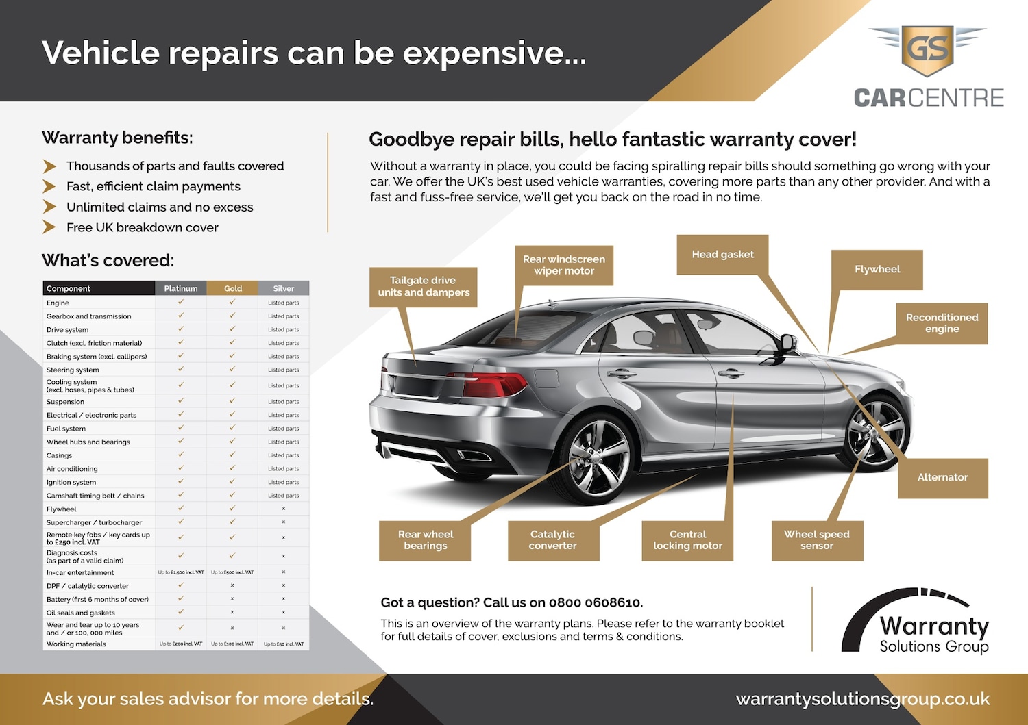 Used BMW 2 Series 2020 for sale - 77962866: Photo 6