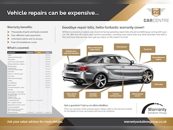 Used BMW 1 Series 2020 for sale - 78454449: Photo