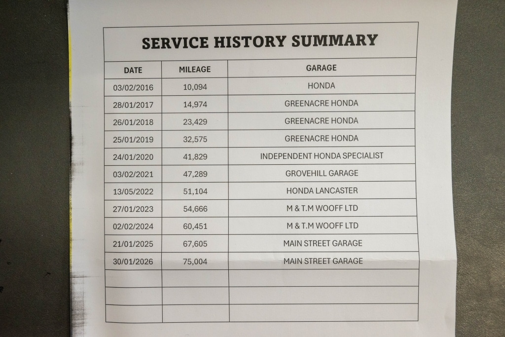 Used Honda Civic 2015 for sale - 77777415: Photo 20