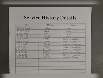 Used Volkswagen Polo 2014 for sale - 76465505: Photo